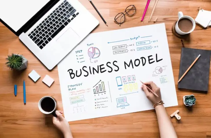 Business Model Canvas: Cara Mudah Merancang Strategi Bisnis Tanpa Ribet
